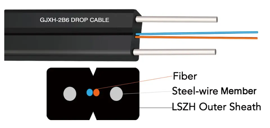FTTH Flat Drop Cable