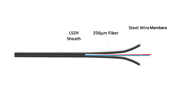 FTTH Flat Drop Cable 1