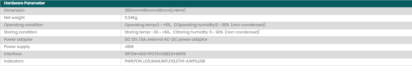 ONT-4GE-VUW618 Dual Band 2.4G&5G Gigabit WiFi6 ONU XPON HGU ONT